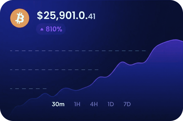 Dreamfolio portfolio details