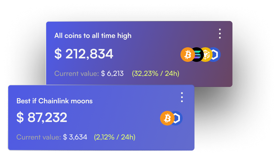 Dreamfolio scenario cards